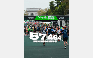 Marathon de Paris