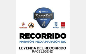 Marathon de Madrid