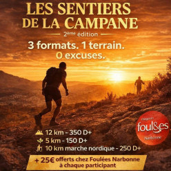 Les sentiers de La Campane